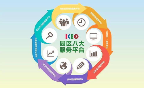 升級辦公體驗(yàn)，ICEO為您激活職場幸福感